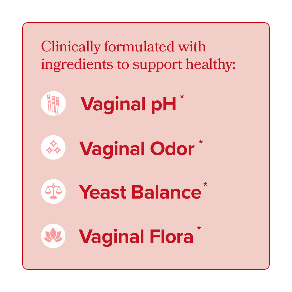 URO -Vaginal Probiotic Capsules